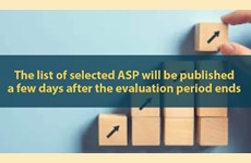 Next Steps after closing the call for expression of interest by external Assistance Service Providers(ASP)